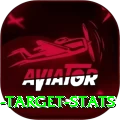 chasing target stats Max Pro v2.4.7