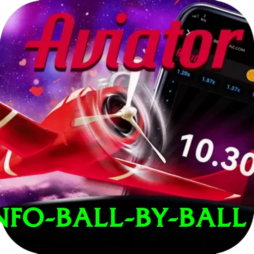 cricinfo ball by ball Max v5.5.7 - 2