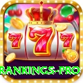 icc test rankings - Gold Edition v1.9.6
