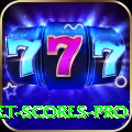 latest cricket scores VIP Rewards