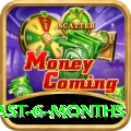 mega millions numbers last 6 months Games (Casino & Earning) Master v5.6.8
